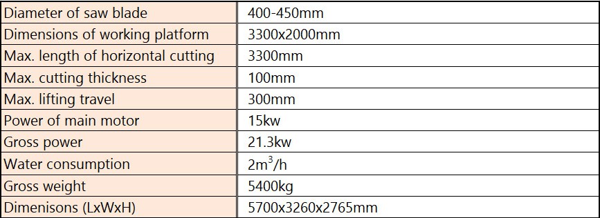 bridge saw parameter bridge saw parameter